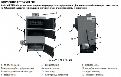 Твердотопливный котел Kentatsu SRK-700 VLK SRK 