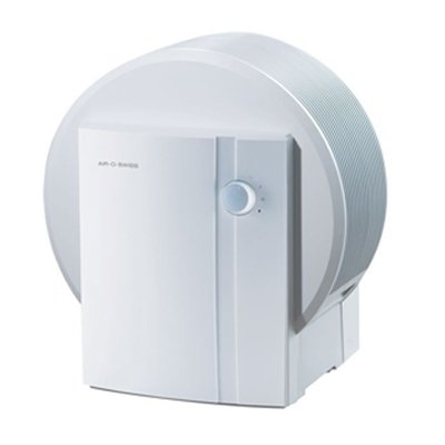 Boneco W1355A