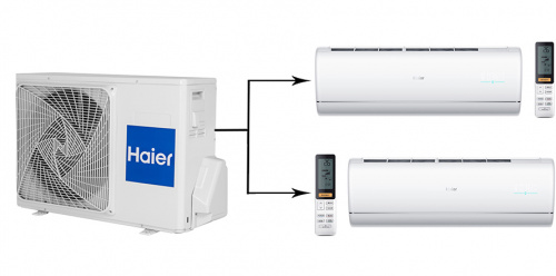 Мульти сплит система на 2 комнаты Haier 2U50S2SM1FA-3/AS25S2SJ1FA-W*2шт 