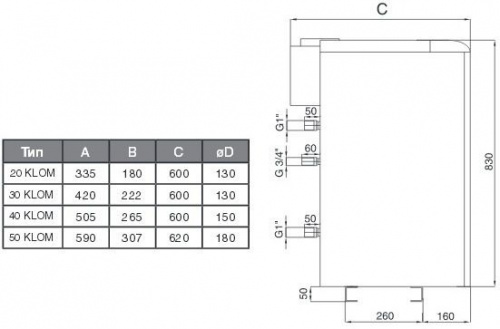 Напольный газовый котел Protherm Медведь 20 KLOM (0010005724) 