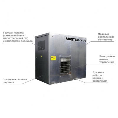 Газовый теплогенератор Master CF 75 