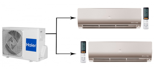 Мульти сплит система на 2 комнаты Haier 2U40S2SM1FA/AS25S2SF1FA-G*2шт 