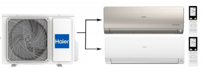 Мульти сплит система на 2 комнаты Haier 2U40S2SM1FA/AS25S2SF2FA-W/AS25S2SF2FA-G 