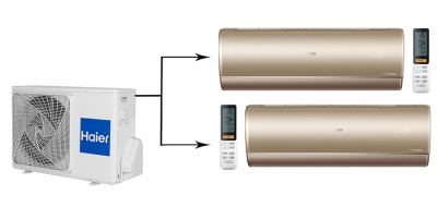 Мульти сплит система на 2 комнаты Haier 2U50S2SM1FA-3/AS25S2SJ1FA-G/AS50S2SJ1FA-G 
