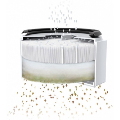 HEPA фильтр для сушилок серии V (AB12/HU02) Dyson HEPA V 