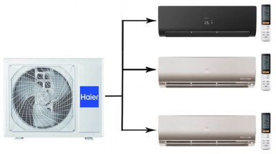 Мульти сплит система на 3 комнаты Haier 3U70S2SR5FA/AS25S2SF2FA-B/AS25S2SF2FA-G*2шт 