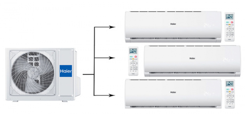 Мульти сплит система на 3 комнаты Haier 3U70S2SR5FA/AS12TS6HRA-M/AS07TS6HRA-M*2шт 