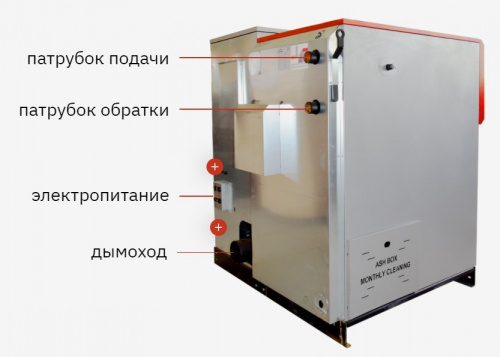 Твердотопливный котел Wirbel ECO-SMT 100 