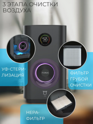 Фильтр для очистителя воздуха Funai FAF-TRE600/6.0_HEPA 