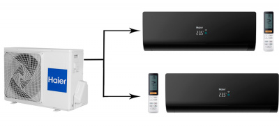 Мульти сплит система на 2 комнаты Haier 2U40S2SM1FA/AS25S2SF1FA-B*2шт 