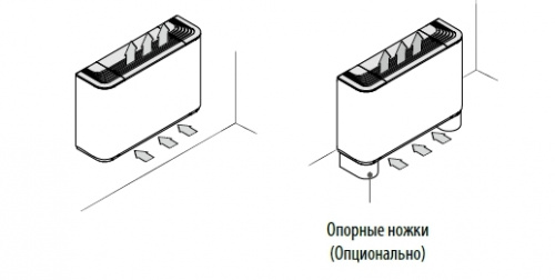 Напольно-потолочный фанкойл 3-3,9 кВт Aermec FCZI 401 ACT 