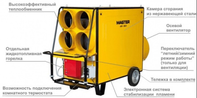 Дизельный теплогенератор Master BV 690 FS 