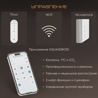VENTini  приточно-вытяжная установка с рекуператором