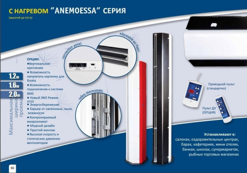 Тепловая завеса без нагрева Olefini AN-200 