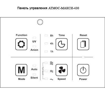 Очиститель воздуха со сменными фильтрами Атмос МАКСИ-430 