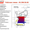 Напольный газовый котел Protherm Медведь 20 KLOM (0010005724) 