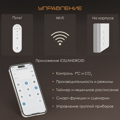 VENTini  приточно-вытяжная установка с рекуператором