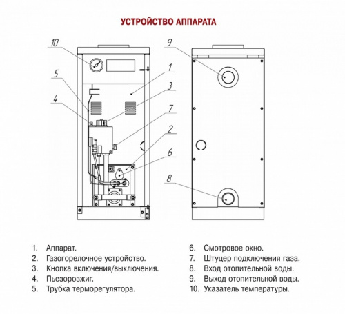 Напольный газовый котел Лемакс Газовик АОГВ-6 (102799) 