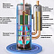 Наружный блок VRF системы TICA TIMS285CSRYA 