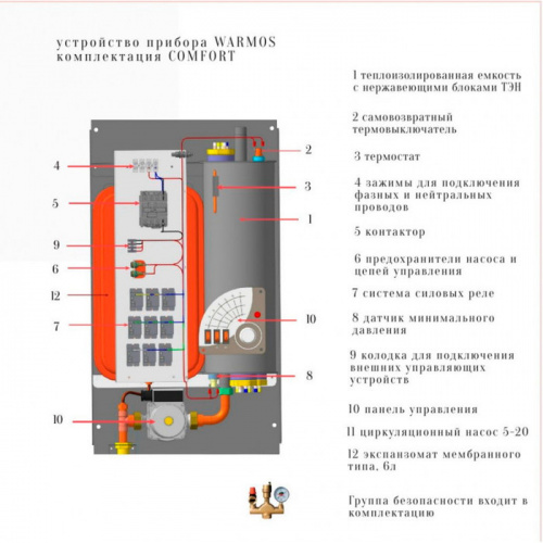 Электрический котел Эван Warmos Comfort - 15 (14324) 