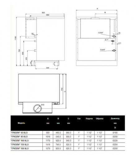 Напольный газовый котел 60 кВт Protherm Гризли 65KLO (65KLOR12) 