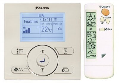 Напольно-потолочная VRF система Daikin FXLQ50P 