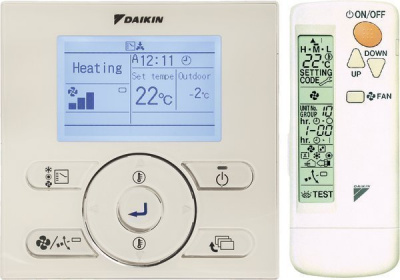 Напольно-потолочная VRF система Daikin FXHQ100A 
