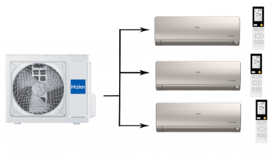 Мульти сплит система на 3 комнаты Haier 3U55S2SR5FA/AS25S2SF2FA-G*3шт 