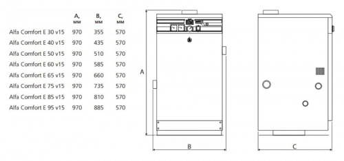 Напольный газовый котел 60 кВт ACV Alfa Comfort E 65 v15 