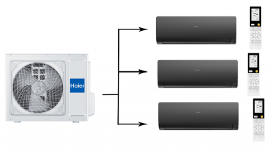Мульти сплит система на 3 комнаты Haier 3U55S2SR5FA/AS25S2SF2FA-B*3шт 