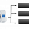 Мульти сплит система на 3 комнаты Haier 3U55S2SR5FA/AS25S2SF2FA-B*3шт
