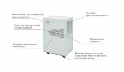 Промышленный осушитель воздуха Master DH 721 