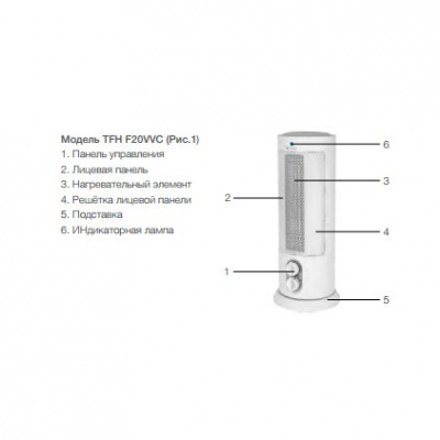 Тепловентилятор Timberk TFH F20VVC 