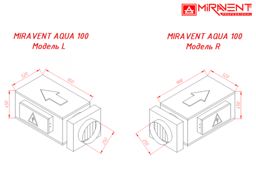 Промышленный осушитель воздуха MIRAVENT AQUA 100 