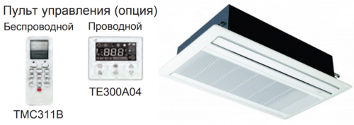 Кассетная VRF система Shivaki SCH028W1 