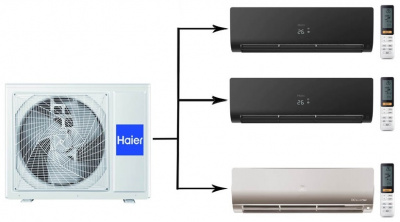 Мульти сплит система на 3 комнаты Haier 3U70S2SR5FA/AS25S2SF2FA-G/AS25S2SF2FA-B*2шт 