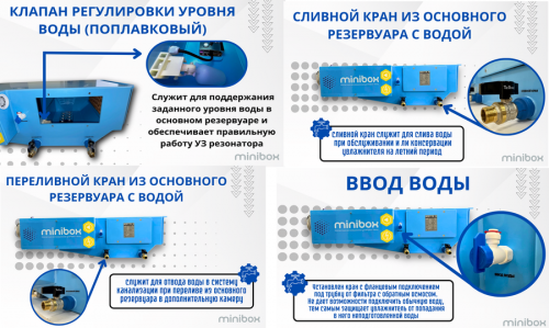 Ультразвуковой промышленный увлажнитель Minibox Ultrasonic 1050 