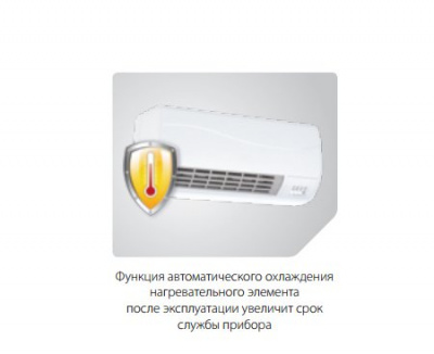 Тепловентилятор Ballu BFH/W - 102W 