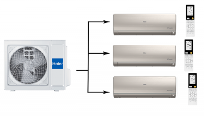 Мульти сплит система на 3 комнаты Haier 3U55S2SR5FA/AS35S2SF2FA-G/AS25S2SF2FA-G*2шт 