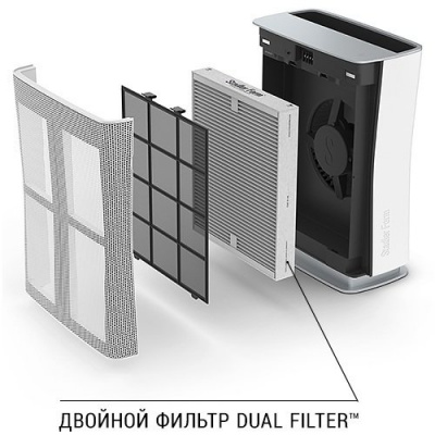 Фильтр Stadler Form Roger и Roger big filter H12 (HEPA + угольный), R-013 