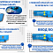 Ультразвуковой промышленный увлажнитель Minibox Ultrasonic 1650